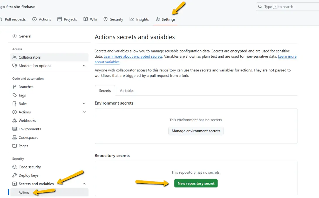 Github-config secret
