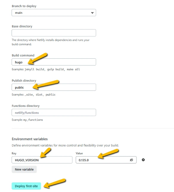 Netlify - tela config